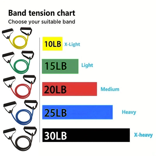 5 Levels Resistance Bands With Handles